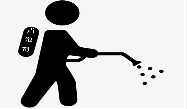 泡沫產(chǎn)生的原因有哪些?煩人泡沫如何消除? 泡沫產(chǎn)生的原因有哪些?煩人泡沫如何消除?